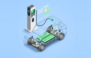 One Stop Electric Vehicle Charging (EVC) Solution